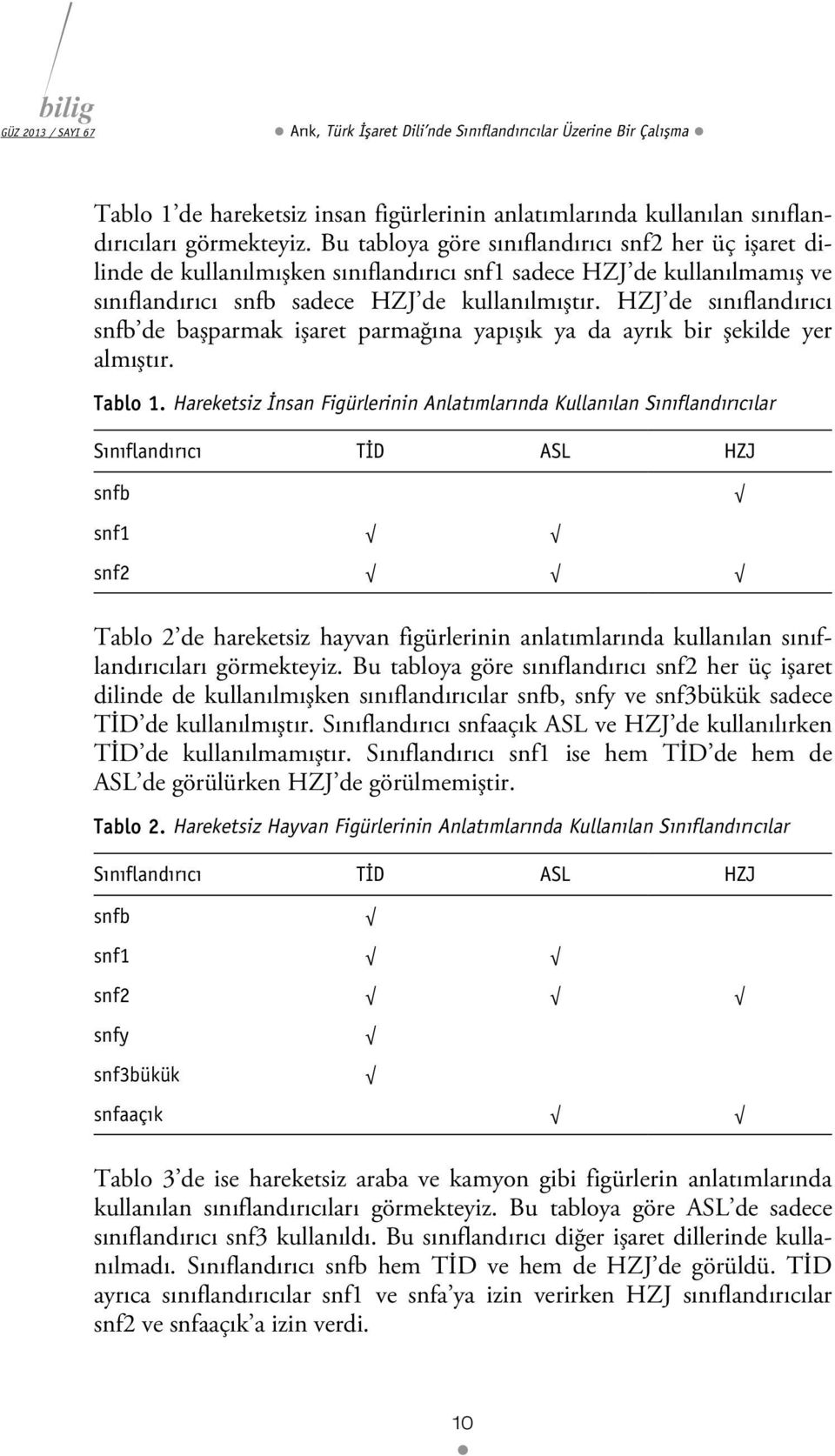 HZJ de sınıflandırıcı snfb de başparmak işaret parmağına yapışık ya da ayrık bir şekilde yer almıştır. Tablo 1.