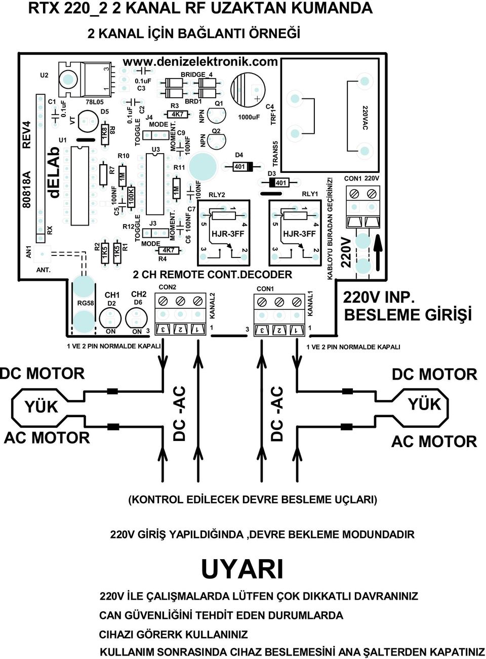 BESLEME G R VE PIN NORMALDE KAPALI VE PIN NORMALDE KAPALI DC MOTOR DC MOTOR YÜK AC MOTOR DC -AC DC -AC YÜK AC MOTOR (KONTROL ED LECEK DEVRE BESLEME UÇLARI) 0V G R YAPILDI INDA,DEVRE