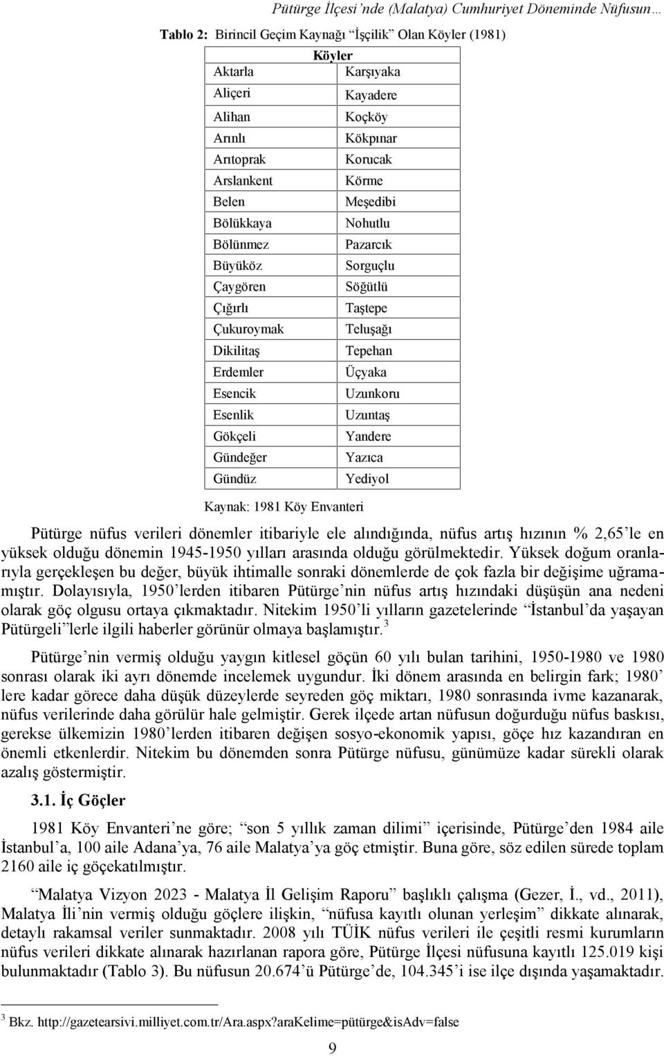 Pazarcık Sorguçlu Söğütlü Taştepe Teluşağı Tepehan Üçyaka Uzunkoru Uzuntaş Yandere Yazıca Yediyol Pütürge nüfus verileri dönemler itibariyle ele alındığında, nüfus artış hızının % 2,65 le en yüksek