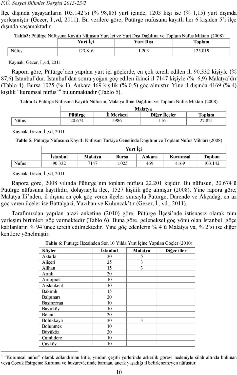 Tablo3: Pütürge Nüfusuna Kayıtlı Nüfusun Yurt İçi ve Yurt Dışı Dağılımı ve Toplam Nüfus Miktarı (2008) Yurt İçi Yurt Dışı Toplam Nüfus 123.816 1.203 125.019 Kaynak: Gezer, İ.