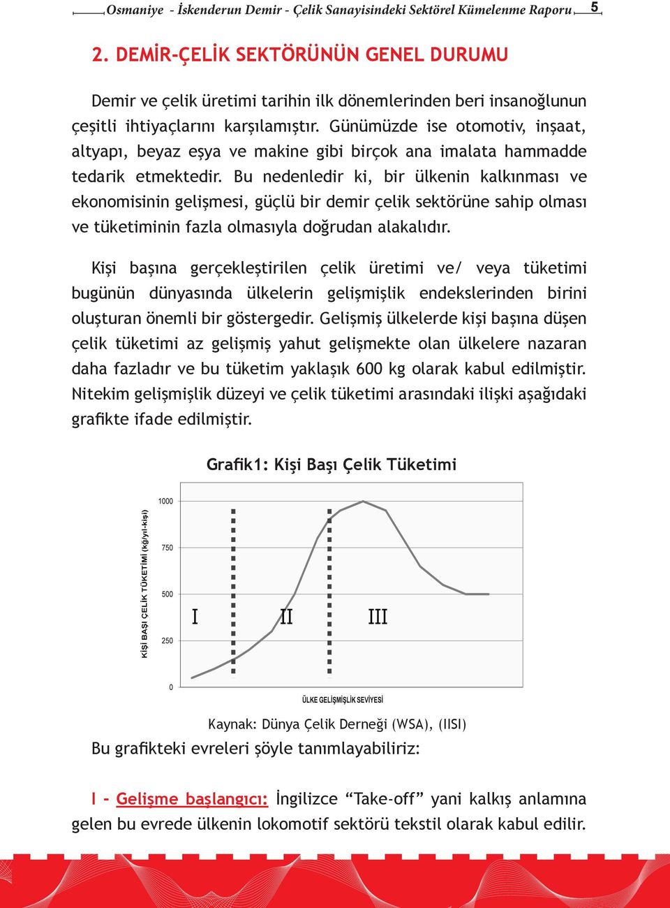 Günümüzde ise otomotiv, inşaat, altyapı, beyaz eşya ve makine gibi birçok ana imalata hammadde tedarik etmektedir.