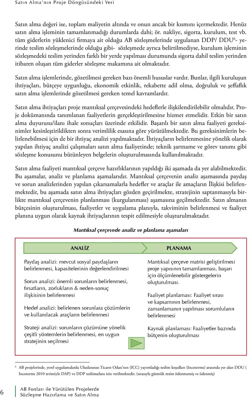 tüm giderlerin yüklenici firmaya ait olduğu AB sözleşmelerinde uygulanan DDP/ DDU 6 - yerinde teslim sözleşmelerinde olduğu gibi- sözleşmede ayrıca belirtilmediyse, kurulum işleminin sözleşmedeki