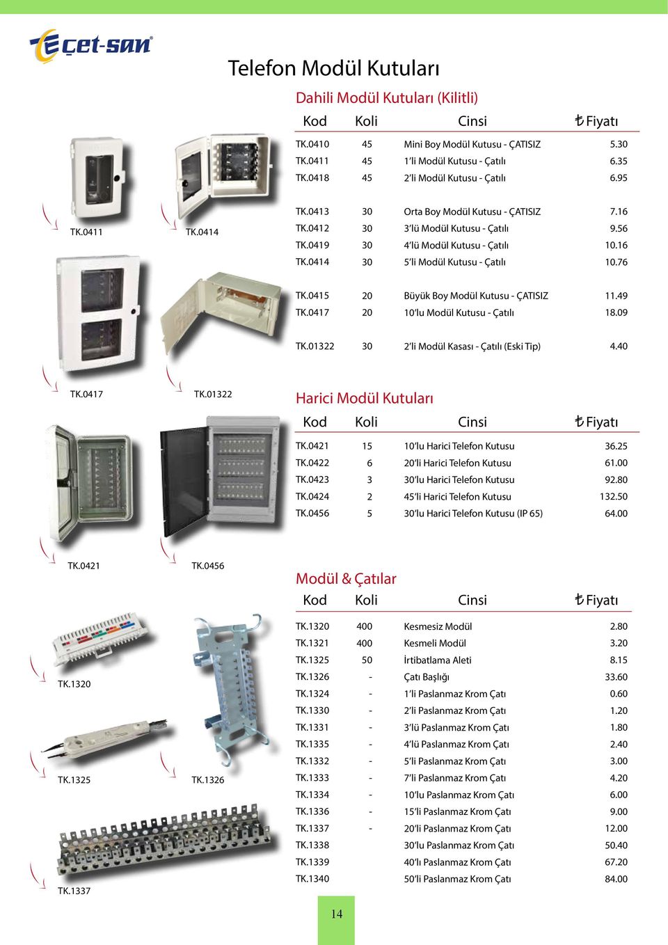 045 Büyük Boy Modül Kutusu ÇATISIZ.49 TK.047 0 lu Modül Kutusu Çatılı 8.09 TK.0322 30 2 li Modül Kasası Çatılı (Eski Tip) 4.40 TK.047 TK.0322 Harici Modül Kutuları TK.