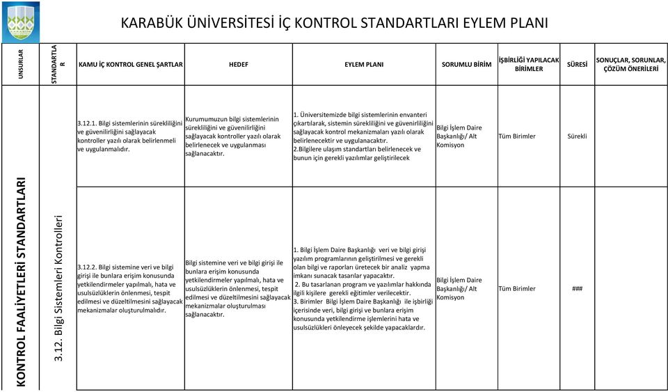 Kurumumuzun bilgi sistemlerinin sürekliliğini ve güvenilirliğini sağlayacak kontroller yazılı olarak belirlenecek ve uygulanması 1.