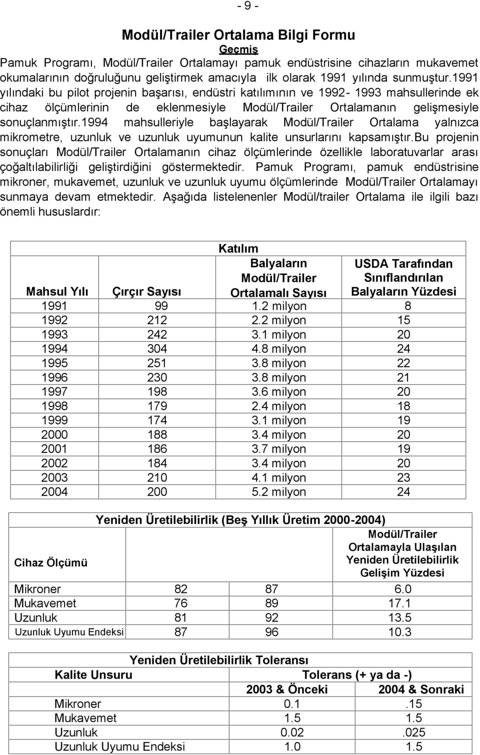 1994 mahsulleriyle başlayarak Modül/Trailer Ortalama yalnızca mikrometre, uzunluk ve uzunluk uyumunun kalite unsurlarını kapsamıştır.