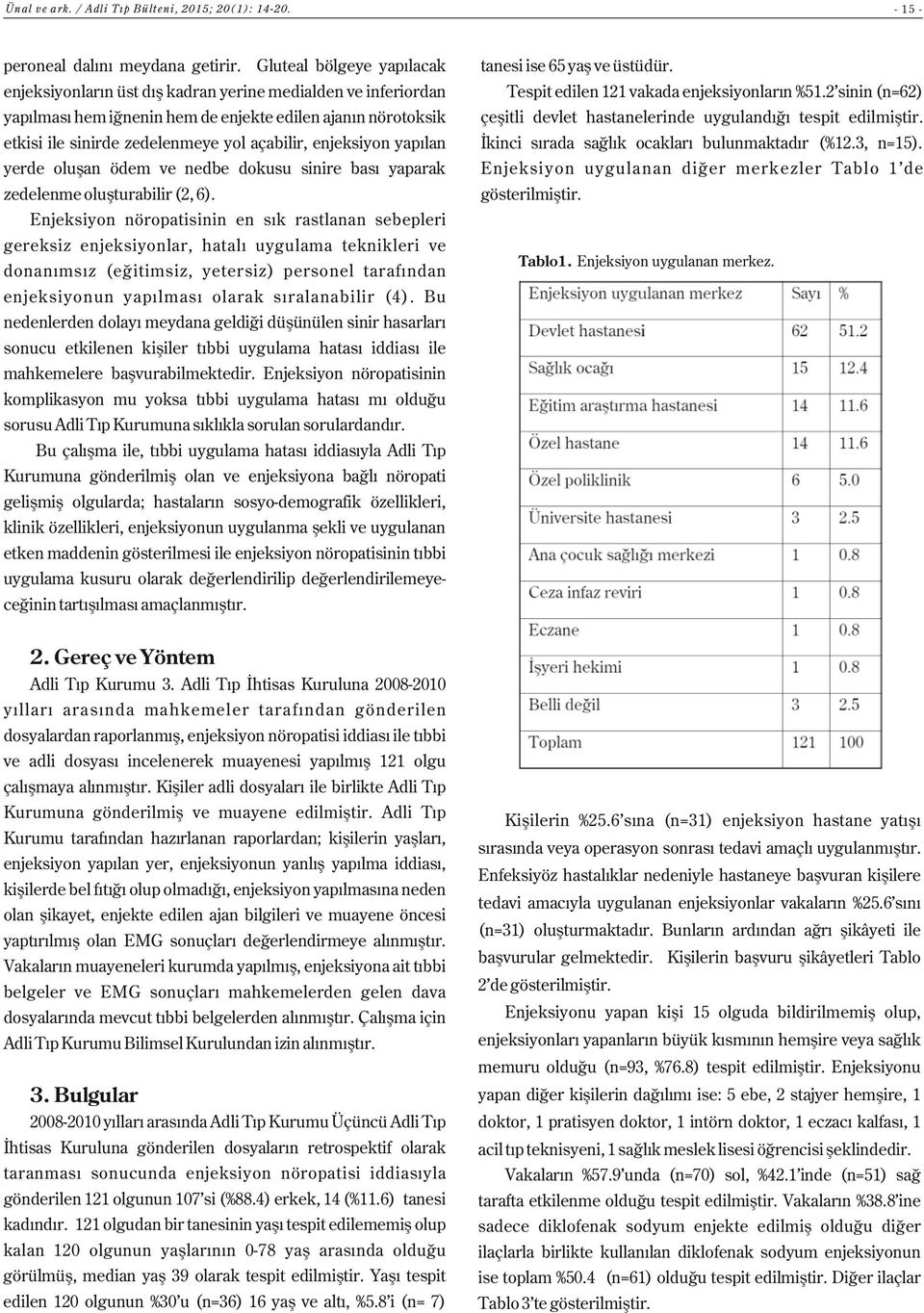 etkisi ile sinirde zedelenmeye yol açabilir, enjeksiyon yapılan İkinci sırada sağlık ocakları bulunmaktadır (%12.3, n=15).