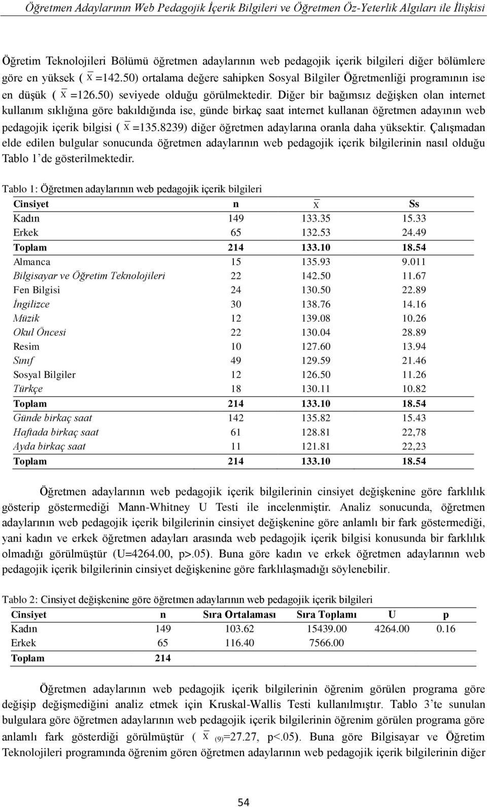 Diğer bir bağımsız değişken olan internet kullanım sıklığına göre bakıldığında ise, günde birkaç saat internet kullanan öğretmen adayının web pedagojik içerik bilgisi ( X =135.