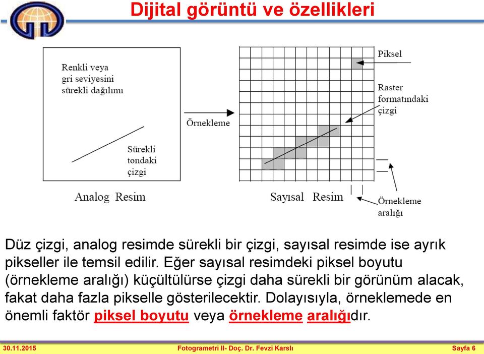 Eğer sayısal resimdeki piksel boyutu (örnekleme aralığı) küçültülürse çizgi daha sürekli bir görünüm