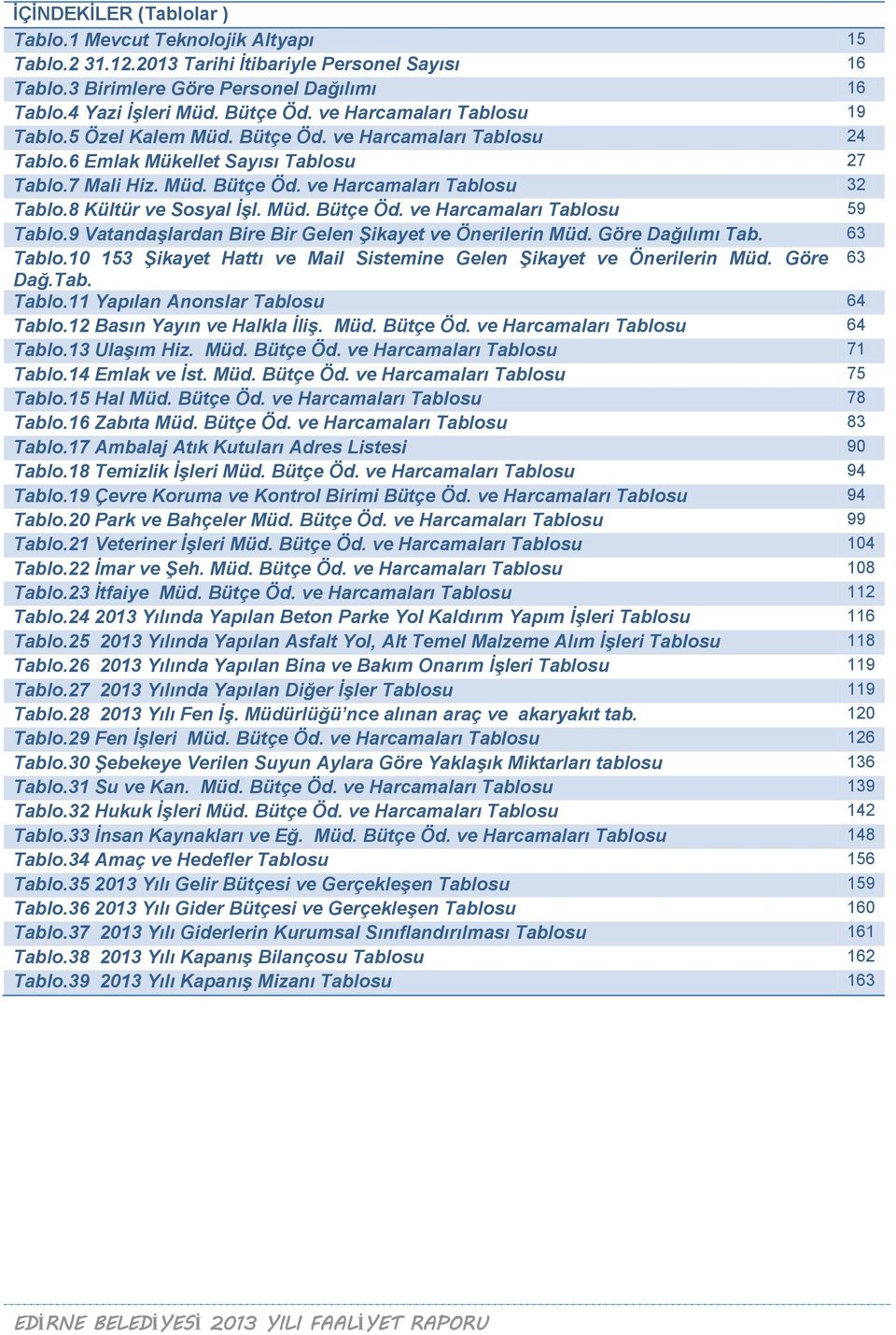 8 Kültür ve Sosyal İşl. Müd. Bütçe Öd. ve Harcamaları Tablosu 59 Tablo.9 Vatandaşlardan Bire Bir Gelen Şikayet ve Önerilerin Müd. Göre Dağılımı Tab. 63 Tablo.