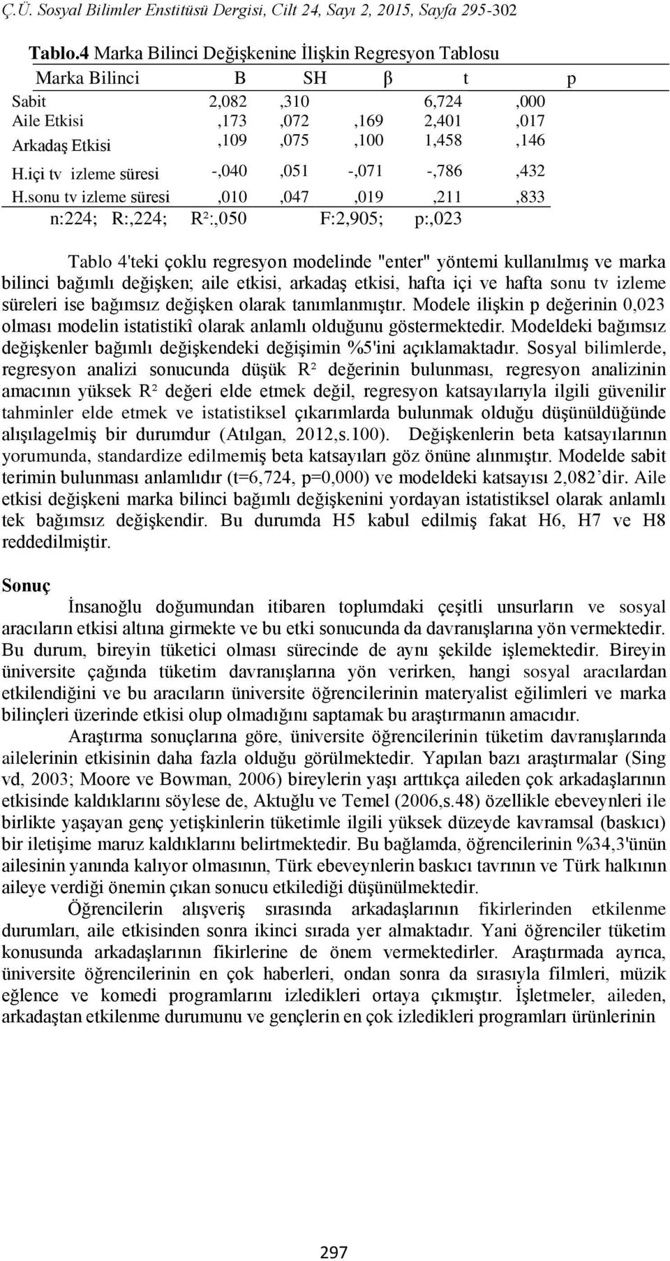 sonu tv izleme süresi,010,047,019,211,833 n:224; R:,224; R²:,050 F:2,905; p:,023 Tablo 4'teki çoklu regresyon modelinde "enter" yöntemi kullanılmış ve marka bilinci bağımlı değişken; aile etkisi,