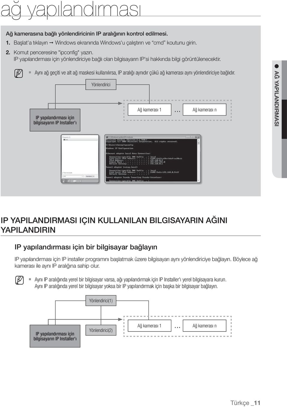 M Aynı ağ geçiti ve alt ağ maskesi kullanılırsa, IP aralığı aynıdır çükü ağ kamerası aynı yönlendiriciye bağlıdır. IP yapılandırması için bilgisayarın IP Installer'ı Yönlendirici Ağ kamerası 1.