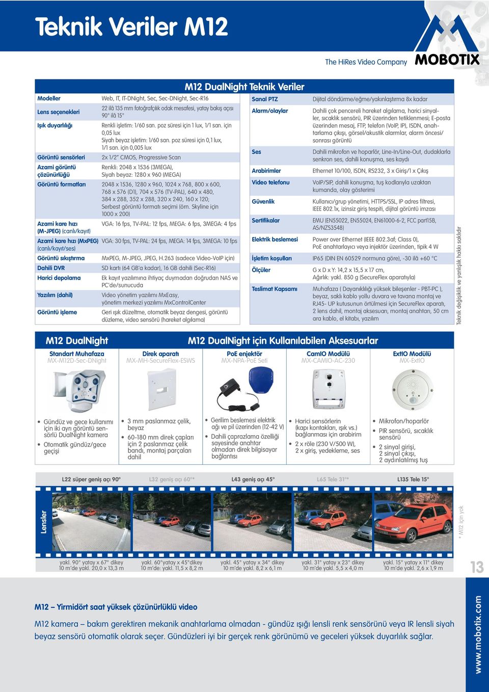 için 0,005 lux 2x 1/2 CMOS, Progressive Scan Renkli: 2048 x 1536 (3MEGA), Siyah beyaz: 1280 x 960 (MEGA) Görüntü formatları 2048 x 1536, 1280 x 960, 1024 x 768, 800 x 600, 768 x 576 (D1), 704 x 576