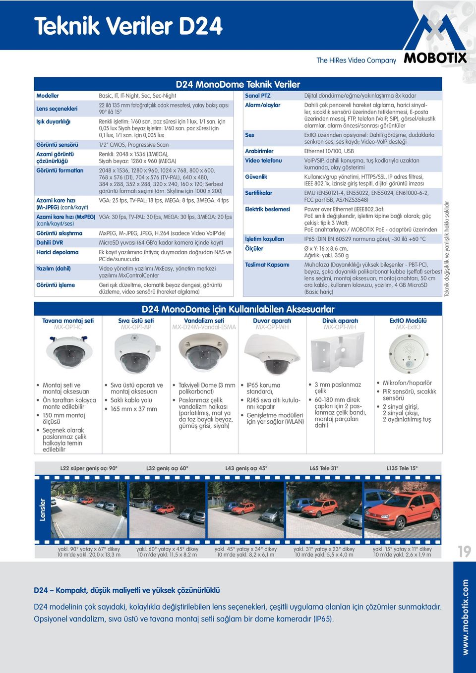 için 0,005 lux 1/2 CMOS, Progressive Scan Renkli: 2048 x 1536 (3MEGA), Siyah beyaz: 1280 x 960 (MEGA) Görüntü formatları 2048 x 1536, 1280 x 960, 1024 x 768, 800 x 600, 768 x 576 (D1), 704 x 576