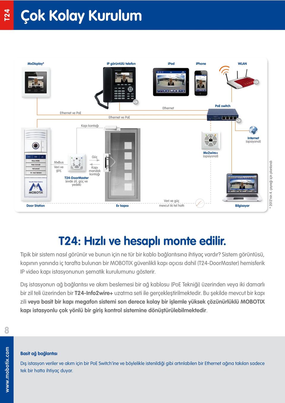 çeyreği için planlandı T24: Hızlı ve hesaplı monte edilir. Tipik bir sistem nasıl görünür ve bunun için ne tür bir kablo bağlantısına ihtiyaç vardır?