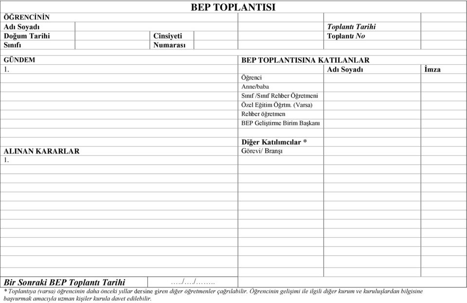 (Varsa) Rehber öğretmen BEP GeliĢtirme Birim BaĢkanı ALINAN KARARLAR 1. Diğer Katılımcılar * Görevi/ 