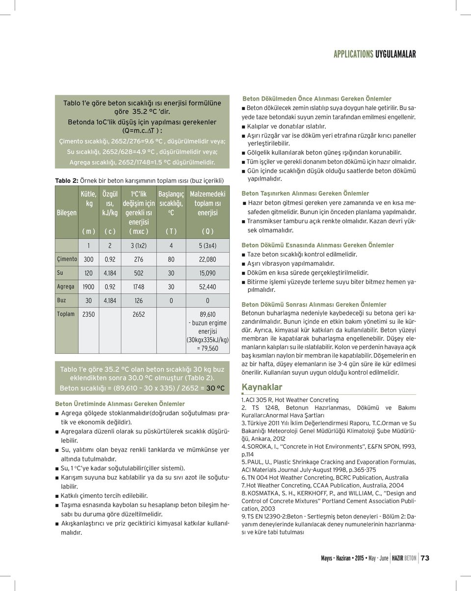 Tablo 2: Örnek bir beton karışımının toplam ısısı (buz içerikli) Beton Dökülmeden Önce Alınması Gereken Önlemler Beton dökülecek zemin ıslatılıp suya doygun hale getirilir.