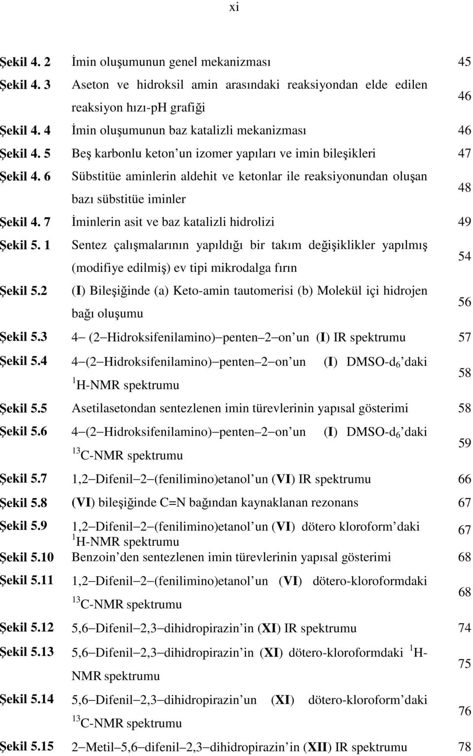 6 Sübstitüe aminlerin aldehit ve ketonlar ile reaksiyonundan oluşan bazı sübstitüe iminler Şekil 4. 7 İminlerin asit ve baz katalizli hidrolizi 49 Şekil 5. 1 Şekil 5.