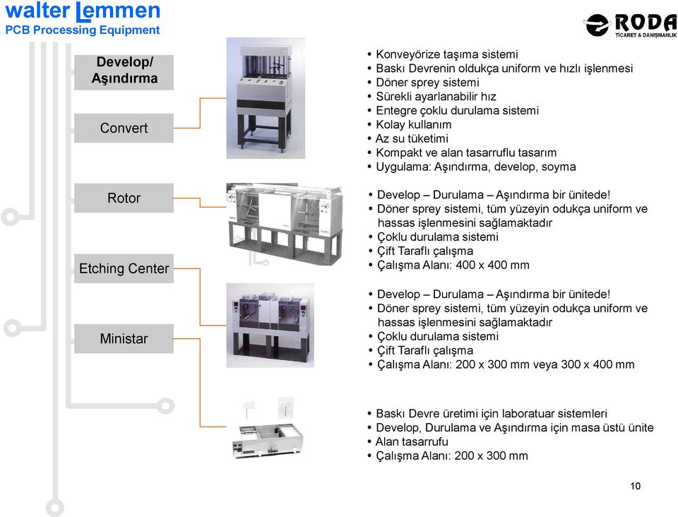 Döner sprey sistemi, tüm yüzeyin odukça uniform ve hassas işlenmesini sağlamaktadır Çoklu durulama sistemi Çift Taraflı çalışma Çalışma Alanı: 400 x 400 mm Develop Durulama Aşındırma bir ünitede!