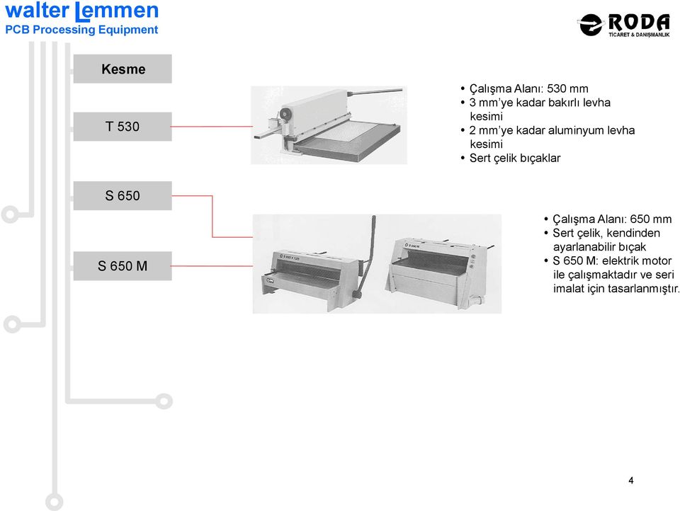 Çalışma Alanı: 650 mm Sert çelik, kendinden ayarlanabilir bıçak S 650