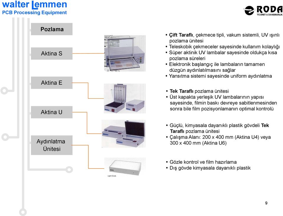 Taraflı pozlama ünitesi Üst kapakta yerleşik UV lambalarının yapısı sayesinde, filmin baskı devreye sabitlenmesinden sonra bile film pozisyonlamanın optimal kontrolü Güçlü, kimyasala