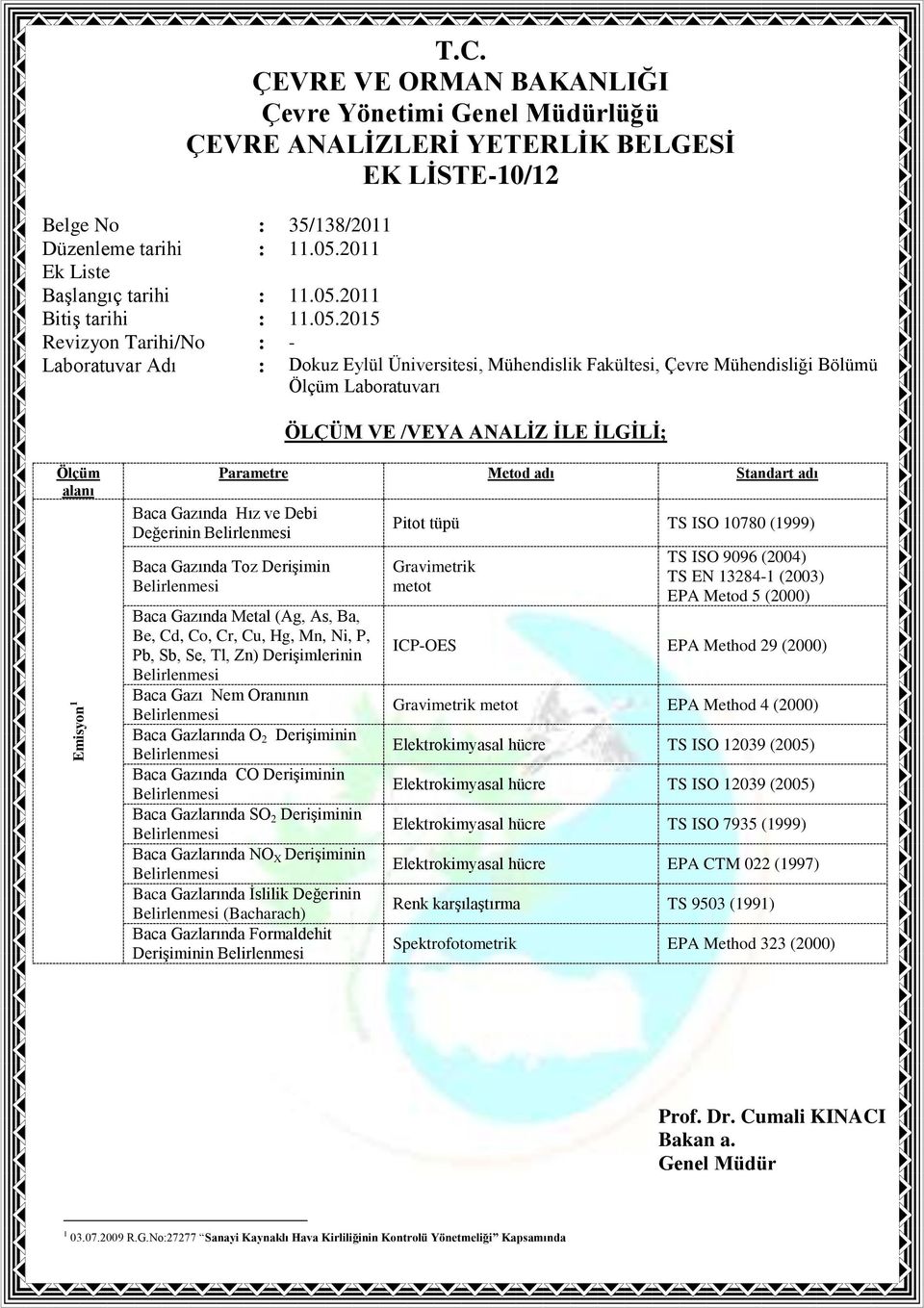 Derişimlerinin Baca Gazı Nem Oranının Baca Gazlarında O 2 Derişiminin Baca Gazında CO Derişiminin Baca Gazlarında SO 2 Derişiminin Baca Gazlarında NO X Derişiminin Baca Gazlarında İslilik Değerinin