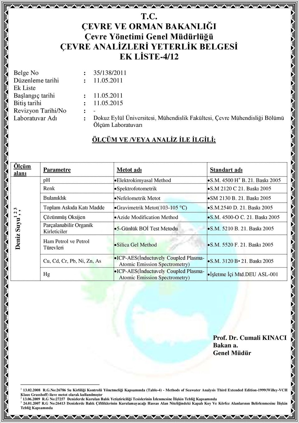 21. Baskı 2005 Parçalanabilir Organik Kirleticiler Ham Petrol ve Petrol Türevleri Cu, Cd, Cr, Pb, Ni, Zn, As Hg 5-Günlük BOİ Test Metodu S.M. 5210 B. 21. Baskı 2005 Silica Gel Method S.M. 5520 F. 21. Baskı 2005 S.M. 3120 B 21.