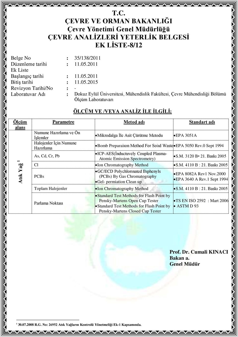 Baskı 2005 PCBs GC/ECD Polychlorınated Bıphenyls (PCBs) By Gas Chromatography Gel- permiation Clean up EPA 8082A Rev1 Nov.2000 EPA 3640 A Rev.1 Sept 1994 Toplam Halojenler Ion Chromatography Method S.