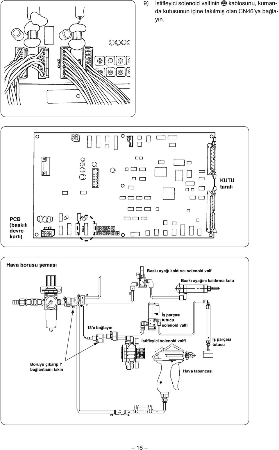 KUTU tarafı PCB (baskılı devre kartı) Hava borusu şeması Baskı ayağı kaldırıcı solenoid