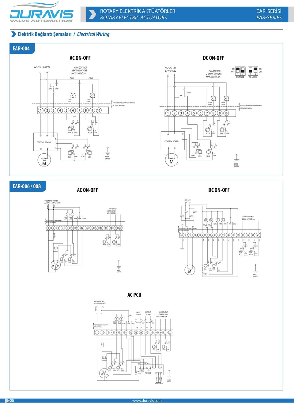 ON-OFF DC ON-OFF EAR-006 / 008 AC