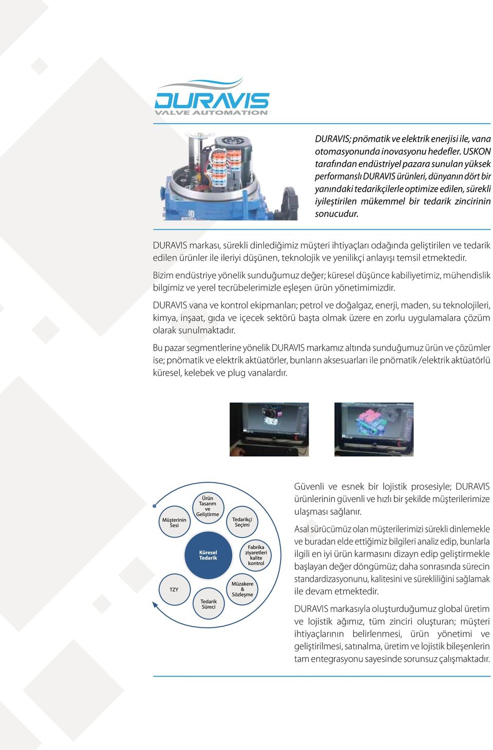 sonucudur. DURAVIS markası, sürekli dinlediğimiz müşteri ihtiyaçları odağında geliştirilen ve tedarik edilen ürünler ile ileriyi düşünen, teknolojik ve yenilikçi anlayışı temsil etmektedir.