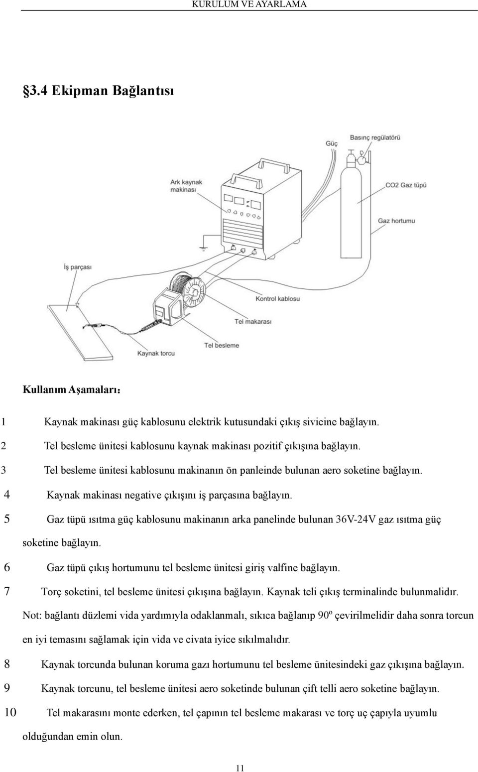 4 Kaynak makinası negative çıkışını iş parçasına bağlayın. 5 Gaz tüpü ısıtma güç kablosunu makinanın arka panelinde bulunan 36V-24V gaz ısıtma güç soketine bağlayın.