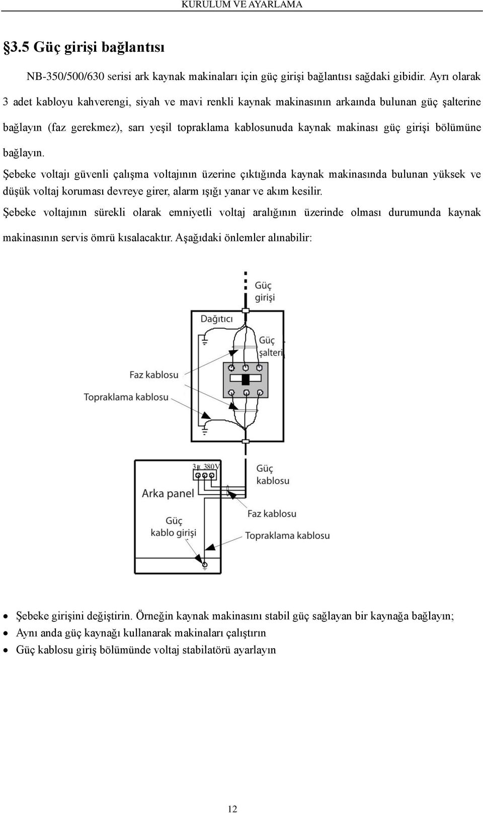 bölümüne bağlayın. Şebeke voltajı güvenli çalışma voltajının üzerine çıktığında kaynak makinasında bulunan yüksek ve düşük voltaj koruması devreye girer, alarm ışığı yanar ve akım kesilir.