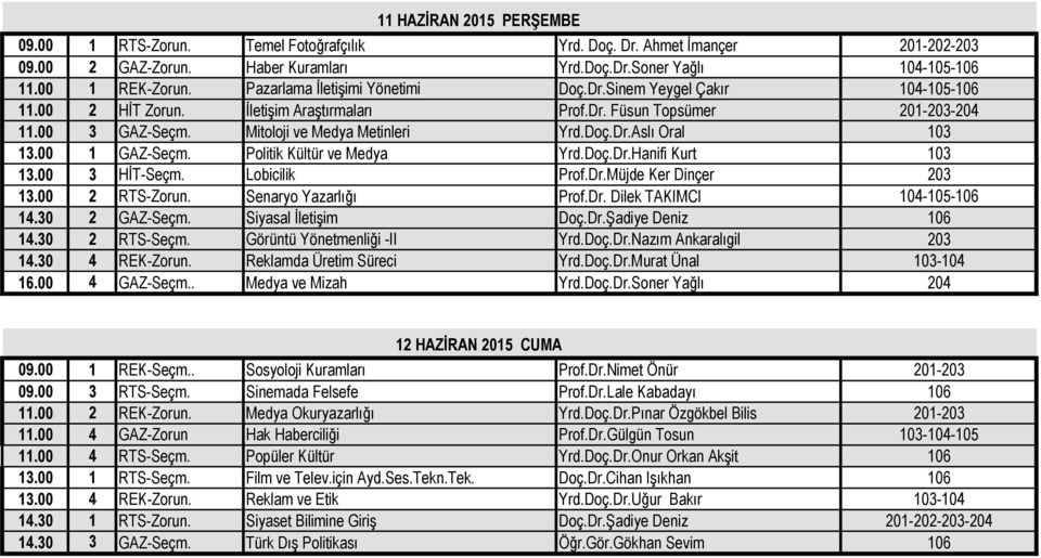 00 1 GAZ-Seçm. Politik Kültür ve Medya Yrd.Doç.Dr.Hanifi Kurt 103 13.00 3 HİT-Seçm. Lobicilik Prof.Dr.Müjde Ker Dinçer 203 13.00 2 RTS-Zorun. Senaryo Yazarlığı Prof.Dr. Dilek TAKIMCI 104-105-106 14.