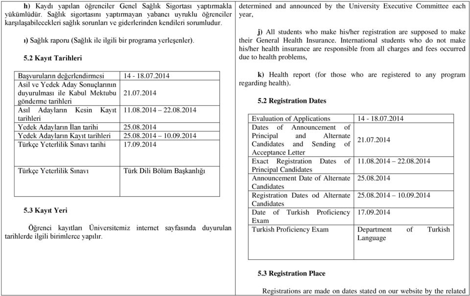 2 Kayıt Tarihleri Başvuruların değerlendirmesi 14-18.07.2014 Asil ve Yedek Aday Sonuçlarının duyurulması ile Kabul Mektubu 21.07.2014 gönderme tarihleri Asıl Adayların Kesin Kayıt 11.08.