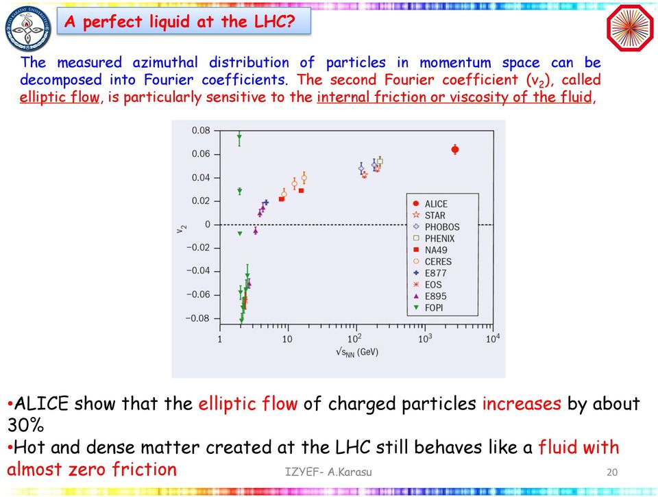 The second Fourier coefficient (v 2 ), called elliptic flow, is particularly sensitive to the internal friction