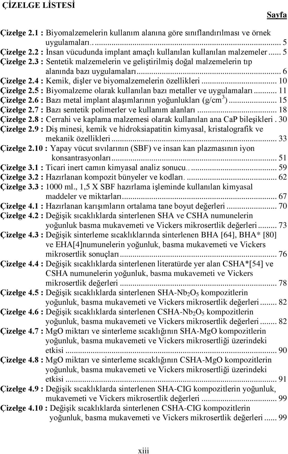 5 : Biyomalzeme olarak kullanılan bazı metaller ve uygulamaları... 11 Çizelge 2.6 : Bazı metal implant alaşımlarının yoğunlukları (g/cm 3 )... 15 Çizelge 2.