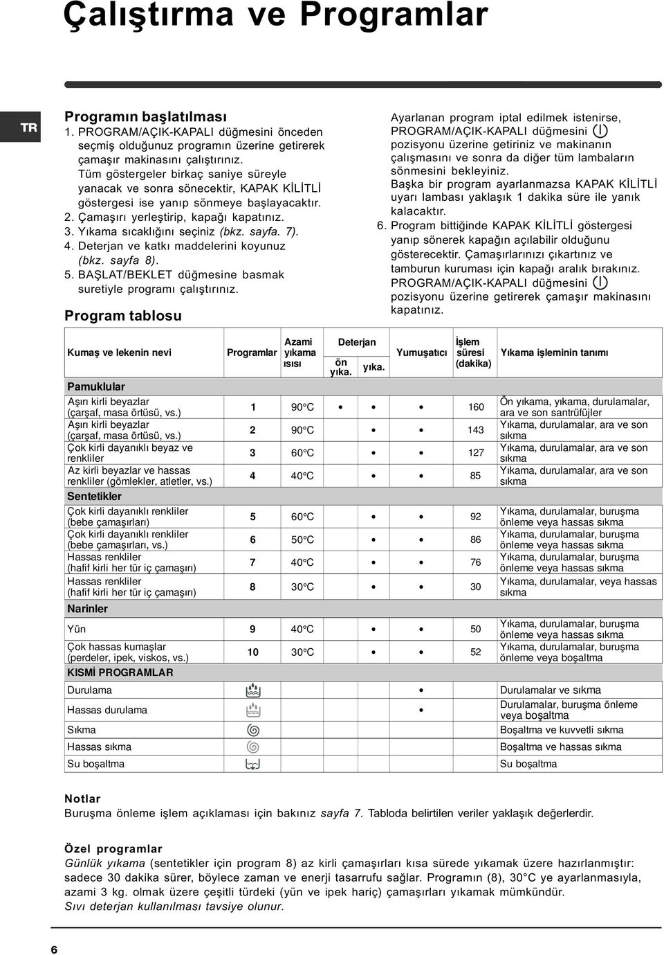 Yýkama sýcaklýðýný seçiniz (bkz. sayfa. 7). 4. Deterjan ve katký maddelerini koyunuz (bkz. sayfa 8). 5. BAÞLAT/BEKLET düðmesine basmak suretiyle programý çalýþtýrýnýz.