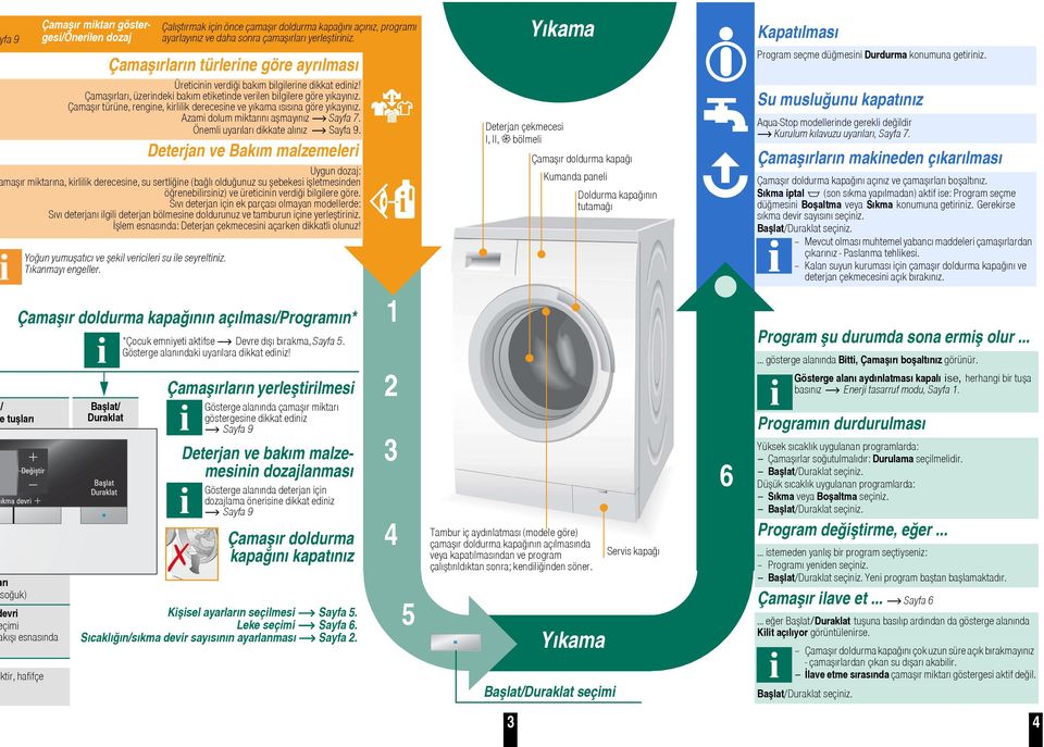 Çamaırları, üzerindeki bakım etiketinde verilen bilgilere göre yıkayınız. Çamaır türüne, rengine, kirlilik derecesine ve yıkama ısısına göre yıkayınız. Azami dolum miktarını amayınız Sayfa 7.