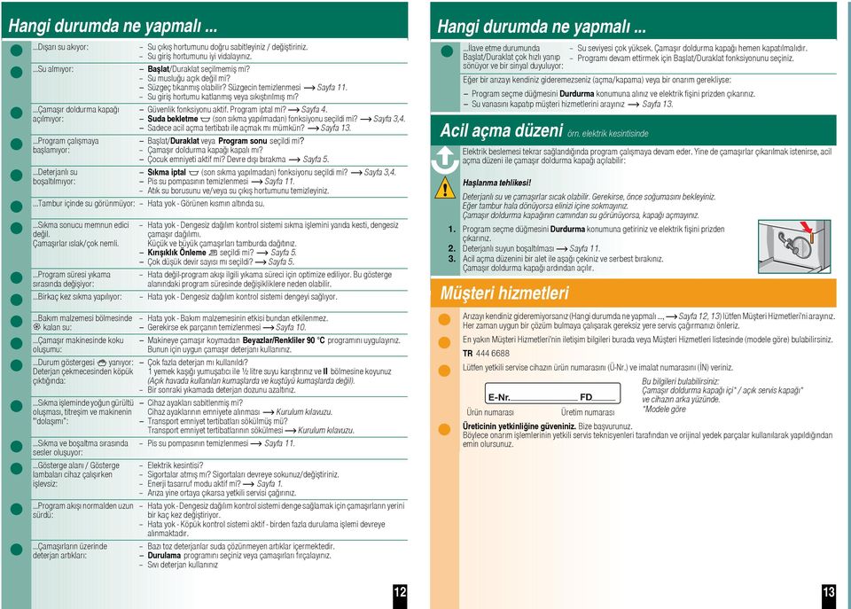 Süzgecin temizlenmesi Sayfa 11. Su giri hortumu katlanmı veya sıkıtırılmı mı? Güvenlik fonksiyonu aktif. Program iptal mi? Sayfa 4. Suda bekletme (son sıkma yapılmadan) fonksiyonu seçildi mi?
