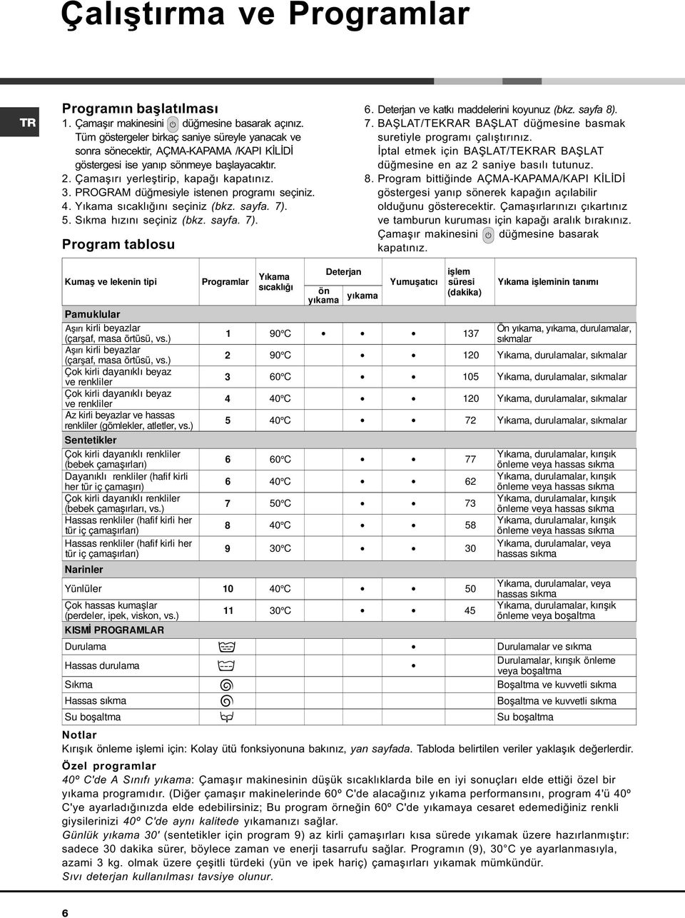 PROGRAM düðmesiyle istenen programý seçiniz. 4. Yýkama sýcaklýðýný seçiniz (bkz. sayfa. 7). 5. Sýkma hýzýný seçiniz (bkz. sayfa. 7). Program tablosu 6. Deterjan ve katký maddelerini koyunuz (bkz.