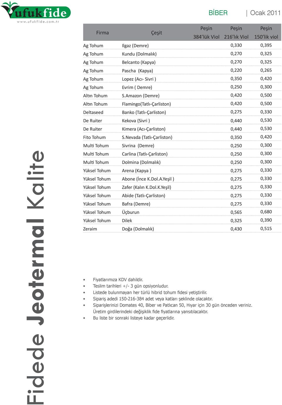 Amazon (Demre) 0,420 0,500 Altın Tohum Flamingo(Tatlı-Çarliston) 0,420 0,500 Deltaseed Banko (Tatlı-Çarliston) 0,275 0,330 De Ruiter Kekova (Sivri ) 0,440 0,530 De Ruiter Kimera (Acı-Çarliston) 0,440