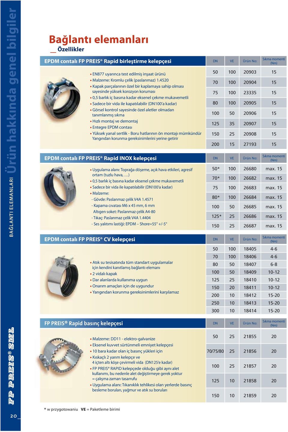 4520 Kapak parçalarının özel bir kaplamaya sahip olması sayesinde yüksek korozyon koruması 0,5 barlık iç basına kadar eksenel çekme mukavemetli Sadece bir vida ile kapatılabilir (DN100 a kadar)