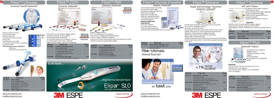 Filler optimizasyonunun sağladıkları: Radyopasite Supreme benzeri manipulasyon Hem anterior hem de posterior bölgede kullanıiır. El aletlerine yapışmaz ve kolay uygulanır.