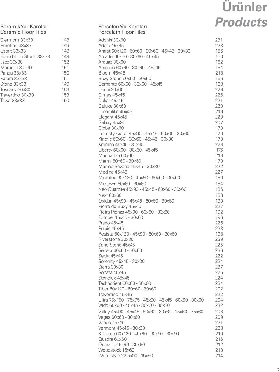 60x60-30x60-45x45 160 Arduaz 30x60 162 Arsemia 60x60-30x60-45x45 164 loom 45x45 218 uxy Stone 60x60-30x60 166 Cemento 60x60-30x60-45x45 168 Cerini 30x60 229 Cimes 45x45 226 Dakar 45x45 221 Deluxe