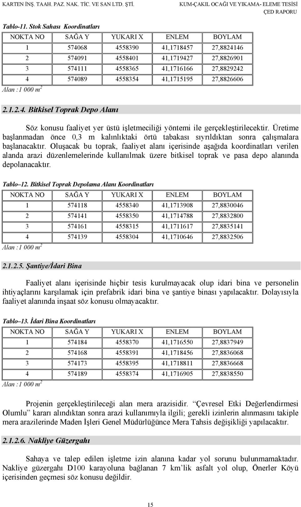 41,1715195 27,8826606 Alan :1 000 m 2 2.1.2.4. Bitkisel Toprak Depo Alanı Söz konusu faaliyet yer üstü işletmeciliği yöntemi ile gerçekleştirilecektir.