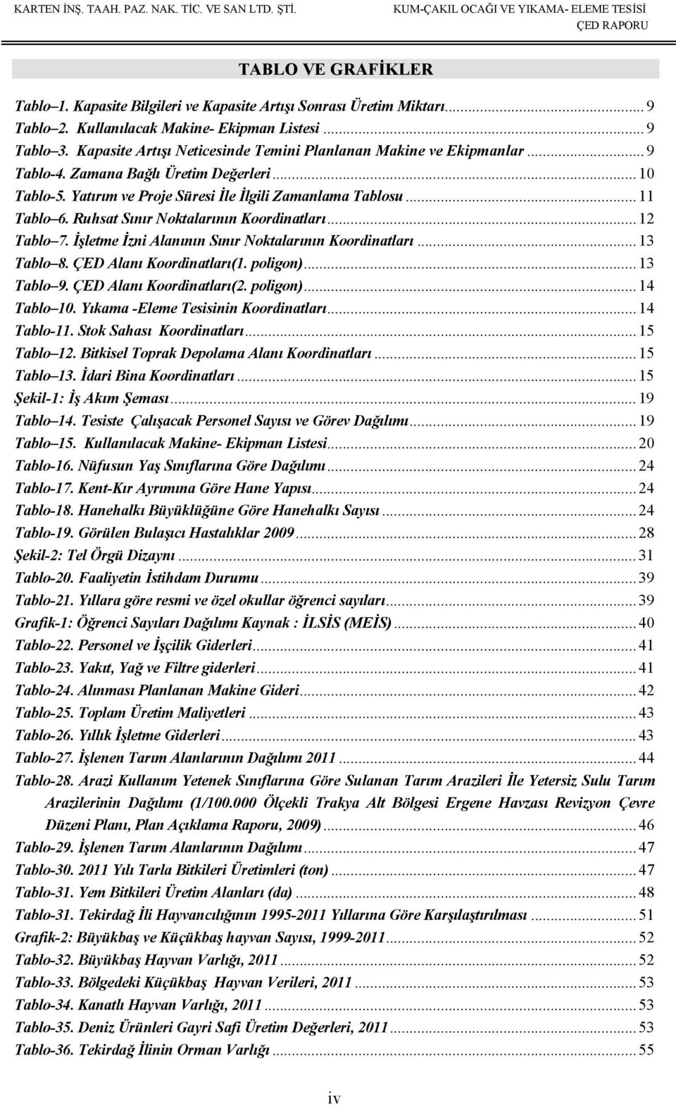 Ruhsat Sınır Noktalarının Koordinatları...12 Tablo 7. İşletme İzni Alanının Sınır Noktalarının Koordinatları...13 Tablo 8. ÇED Alanı Koordinatları(1. poligon)...13 Tablo 9. ÇED Alanı Koordinatları(2.