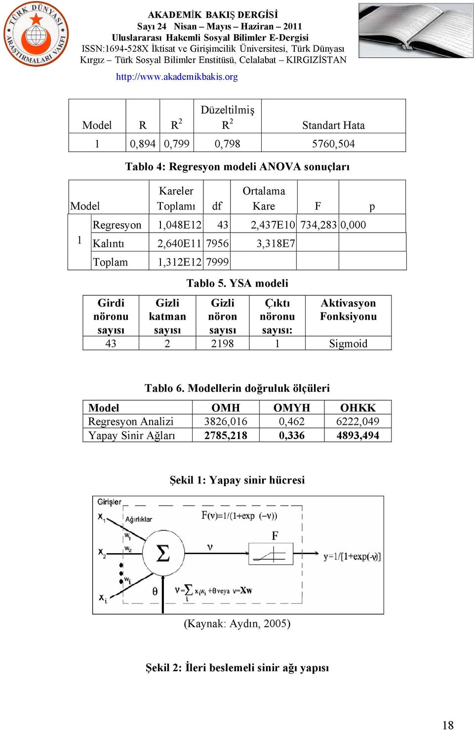 YSA modeli Gizli nöron sayısı Çıktı nöronu sayısı: Aktivasyon Fonksiyonu 43 2 2198 1 Sigmoid Tablo 6.