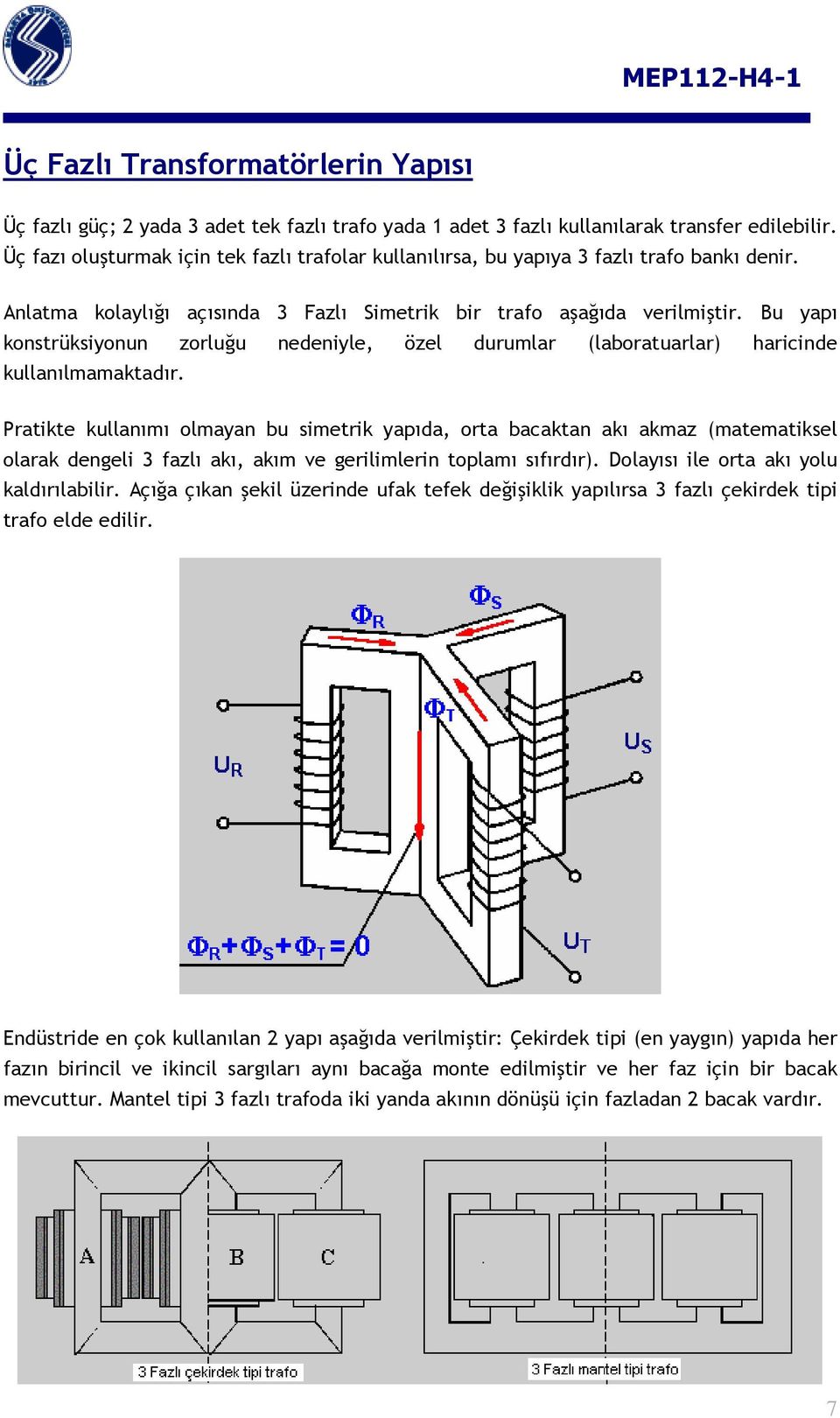 Bu yapı konstrüksiyonun zorluğu nedeniyle, özel durumlar (laboratuarlar) haricinde kullanılmamaktadır.