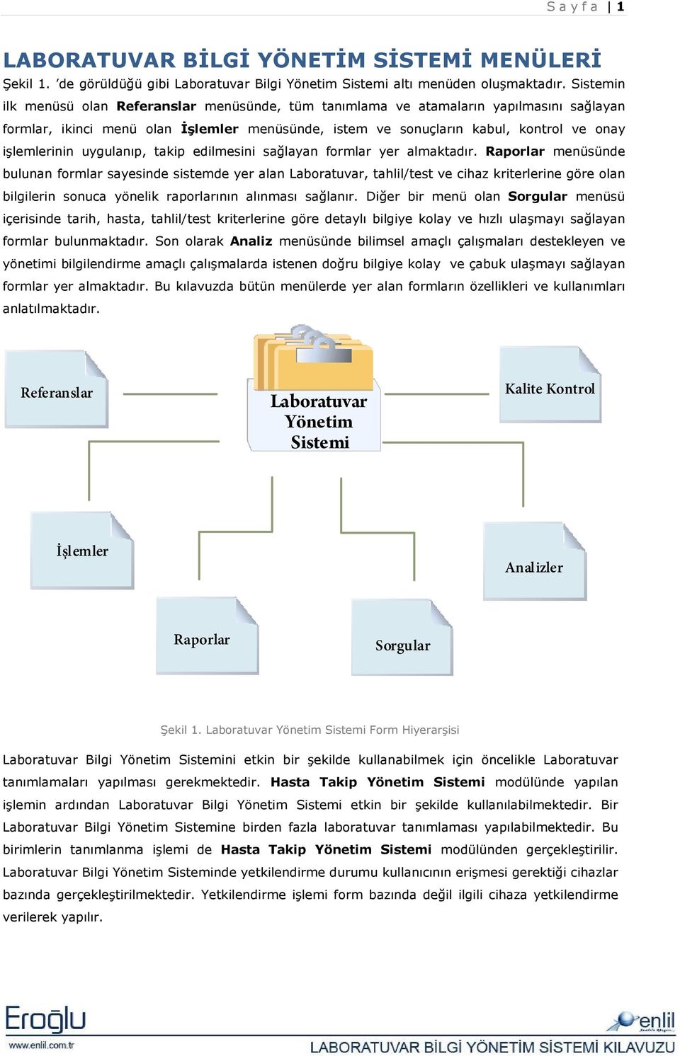 uygulanıp, takip edilmesini sağlayan formlar yer almaktadır.