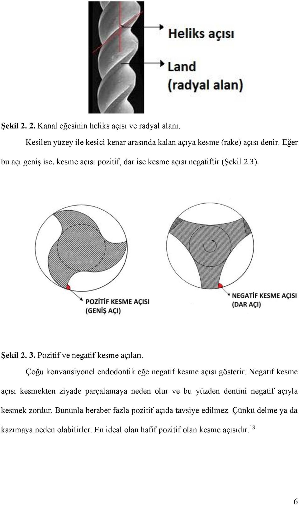 Çoğu konvansiyonel endodontik eğe negatif kesme açısı gösterir.